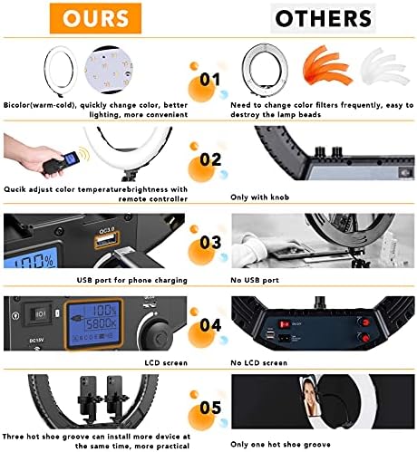 LED Ring Light with Stand and Phone/iPad Holder, 19 Inch 60W Bicolor 3000K-5800K Large Circle Light with Remote Controller for Photography/YouTube Video/Self-Portrait Shooting/Live-Stream - Image 5